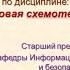 Лекция 1 Введение Цели и задачи дисциплины Основы цифровой электроники