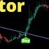 Magic BREAKOUT Indicator Day Trading