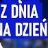 Byli Wzorowym Małżeństwem Które Zakończyła Co Dziś Ukrywają Agnieszka Kaczorowska