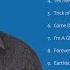 Victor Lundberg S Top Indie Music Picks
