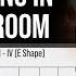 John Mayer Teaches The THEORY Behind Slow Dancing In A Burning Room FretLIVE Animated Fretboard
