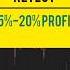 BLS Stock Breakout Confirm Retest Par Buy Karo Stockbreakout Swingtrading Niftyfifty