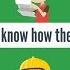 How Are They Feeling Now Do You Know How They Feel Emotion Case Simulation Feeling And Emotion