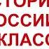 4 Отечественная война 1812г Бородинское сражение