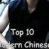 Top 10 Modern Chinese Dramas In 2024 So Far Dramalist Cdrama Chinesedrama Moderndrama