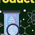 Introduction To Biotechnology Don T Memorise