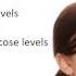 Morning Dizziness Causes In The Morning