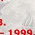 История России с Алексеем ГОНЧАРОВЫМ Лекция 193 РФ в 1992 1999 Экономика Часть II