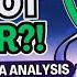 How Impactful Are The Skirk Buffs Updated Skirk Beta Kit Analysis Theorycrafting
