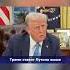 Трамп и Россия Нормализация важнее Украины