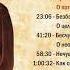 Слово 18 О нечувствии