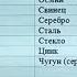 Оцинкованные трубы применение на водопроводе и отоплении
