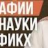 Имам аш Шафии основатель науки усуль аль фикх Шейх Мухаммад Абдуль Вахид аль Ханбали