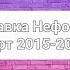 заставка Неформат чарт 2016 2020 МУЗ ТВ