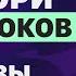 РАЗГОВОРНЫЙ АНГЛИЙСКИЙ ЯЗЫК ВСЕ ФРАЗЫ АНГЛИЙСКОГО ЯЗЫКА ВСЕ УРОКИ АНГЛИЙСКИЙ ЯЗЫК С НУЛЯ A0 A1