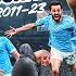 Man City S Champions League Journey 2011 23 The Story From Qualifying To Winning