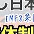 55年体制成立 日ソ共同宣言 鳩山一郎 石橋湛山 岸信介 60年安保 所得倍増計画 沖縄返還 55年体制手前 日米共同声明など 日本史B流れ 現代通史解説 P 388 P 392 Vol 76