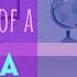 The Elements Of Drama Ms Murphy