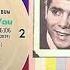 Cliff Richard I Don T Wanna Love You Vinyl