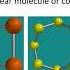 Beginner Guide To Understanding Chemistry Lecture 1