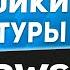 Как сбросить все настройки клавиатуры на компьютере в 2024 году