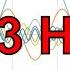 33 Hz Pure BINAURAL Beat GAMMA Waves 100 Hz Base Frequency