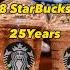 Fastest 10 Companies To Reach 1 Billion Valuation Rapid Rise To Success BillionDollarClub