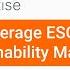 Food Beverage ESG The Sustainability Mandate