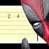 Deadpool 3 Bye Bye Bye Easy Guitar Tabs Tutorial