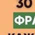 Немецкий на слух Фразы на каждый день на немецком Разговорная практика на немецком