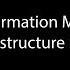 Connecticut Port Authority NL State Pier Infrastructure Meeting Sep 12 2019