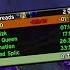 13 City Of Threads Prot Warrior PoV The War Within WOW