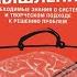 Искусство системного мышления Необходимые знания о системах Джозеф О Коннор Аудиокнига