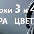 3 Аура цвета ауры Лобсанг Рампа ТЫ ВЕЧЕН Канал Lena Tells U4088 Ea Om 3436