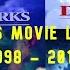 DreamWorks Animation Logo Movie History 1998 2019