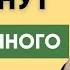 Немецкий на слух Фразы на каждый день на немецком Разговорная практика на немецком