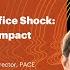 How To Prepare For Office Shock Spectrum Of Climate Impact