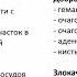 Эхосемиотика очаговых изменений печени