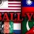 THE COUNTRYBALLS YOUTUBERS IB Wahyu1039Official