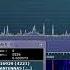 Antenna 5 Macedonia 92 9 MHz Bitola Es Sporadic In Kharkiv 23 05 2024