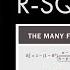 Statistics 101 Multiple Regression Adjusted R Square