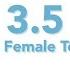 USTA National Tennis Rating Program 3 5 NTRP Level Female Tennis Player