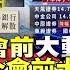 中國三中全會前大動作 40家銀行慘被消失 主持人 劉姿麟 華視國際線 出發 20240714