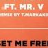 Set Me Free T Markakis Sunset Remix