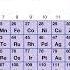 Chemistry Element Songs Hydrogen Helium Lithium