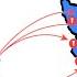 The Israel Iran Conflict Explained With Maps In 2025