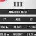 Huseyn Guluzade Vs Nicat Murselov Full Fight ASED Selection 3 AMATEUR