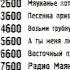 5555 код 1600 реклама 2007