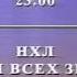 Программа передач и конец эфира 7ТВ 02 02 2002