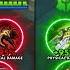 Terizla Red Build Vs Terizla Green Build